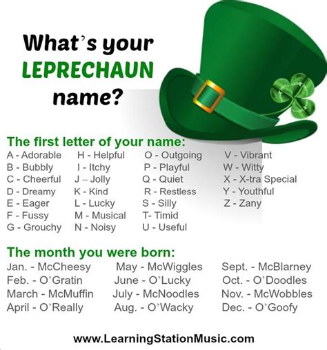 leprechaun aussprache|Englische Aussprache von leprechaun